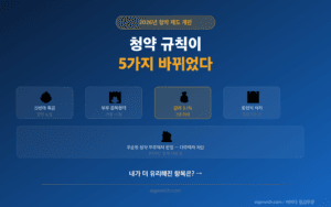 2026 청약 제도 5대 변경 — 내가 더 유리해진 항목은?