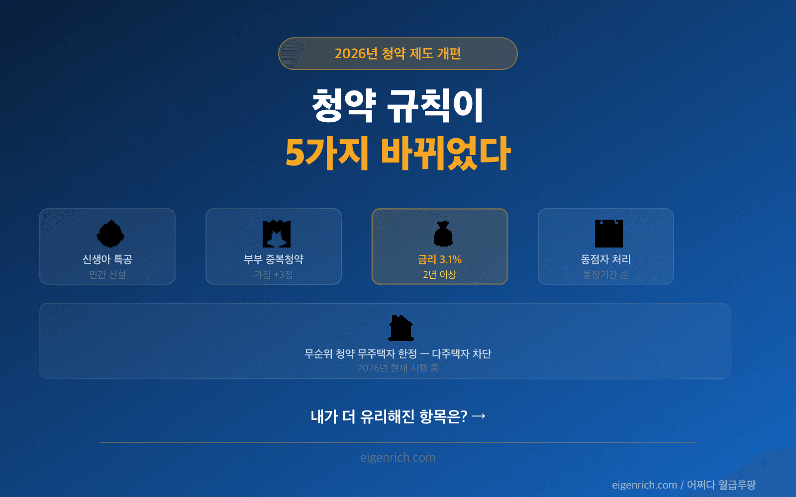 2026 청약 제도 5가지 변경, 신생아 특공과 부부 중복 신청