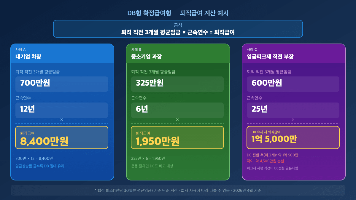 다크 그라디언트 배경