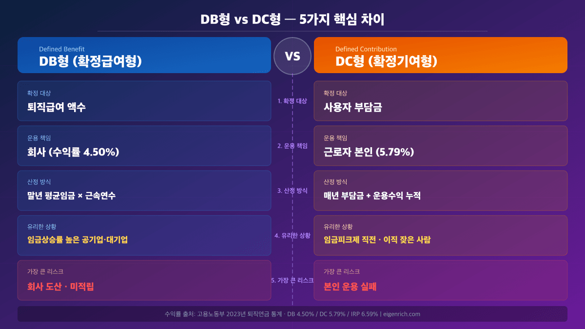 다크 그라디언트 배경