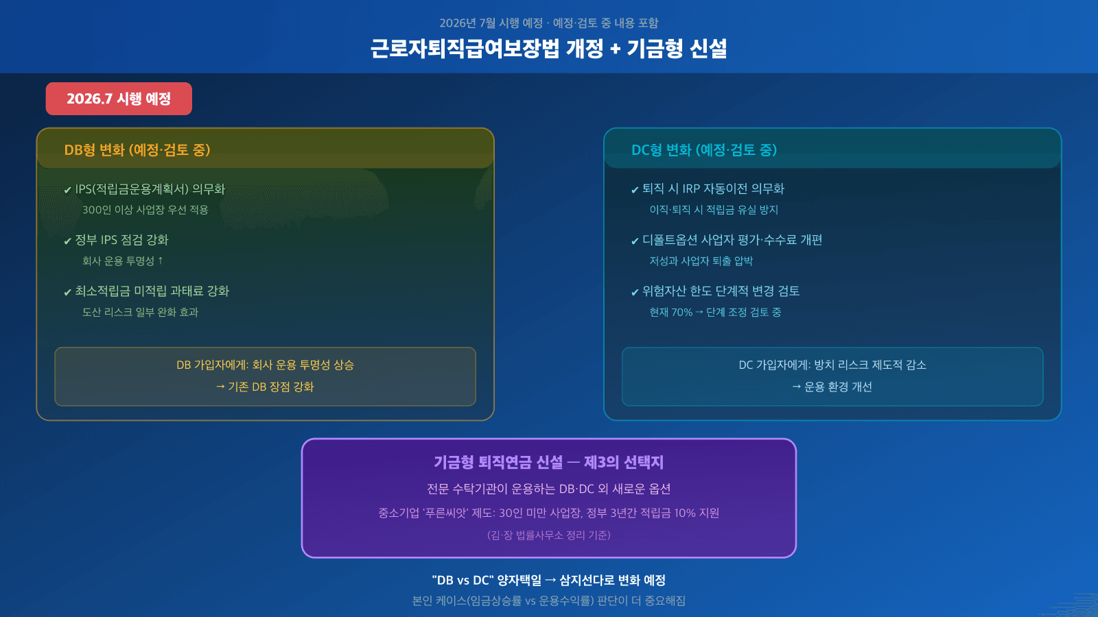 다크 그라디언트 배경