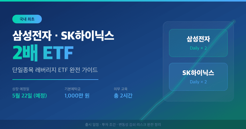 삼성전자·SK하이닉스 2배 ETF 완전 가이드: 출시 일정·투자 조건·리스크까지