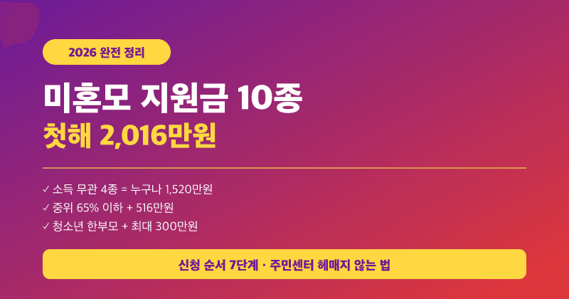 미혼모 지원금 총정리 썸네일: 1년 2