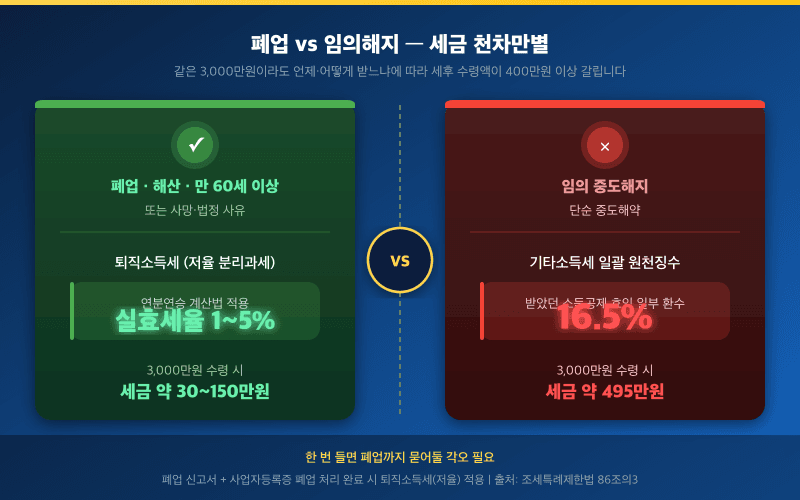 다크 카드 좌우 분할