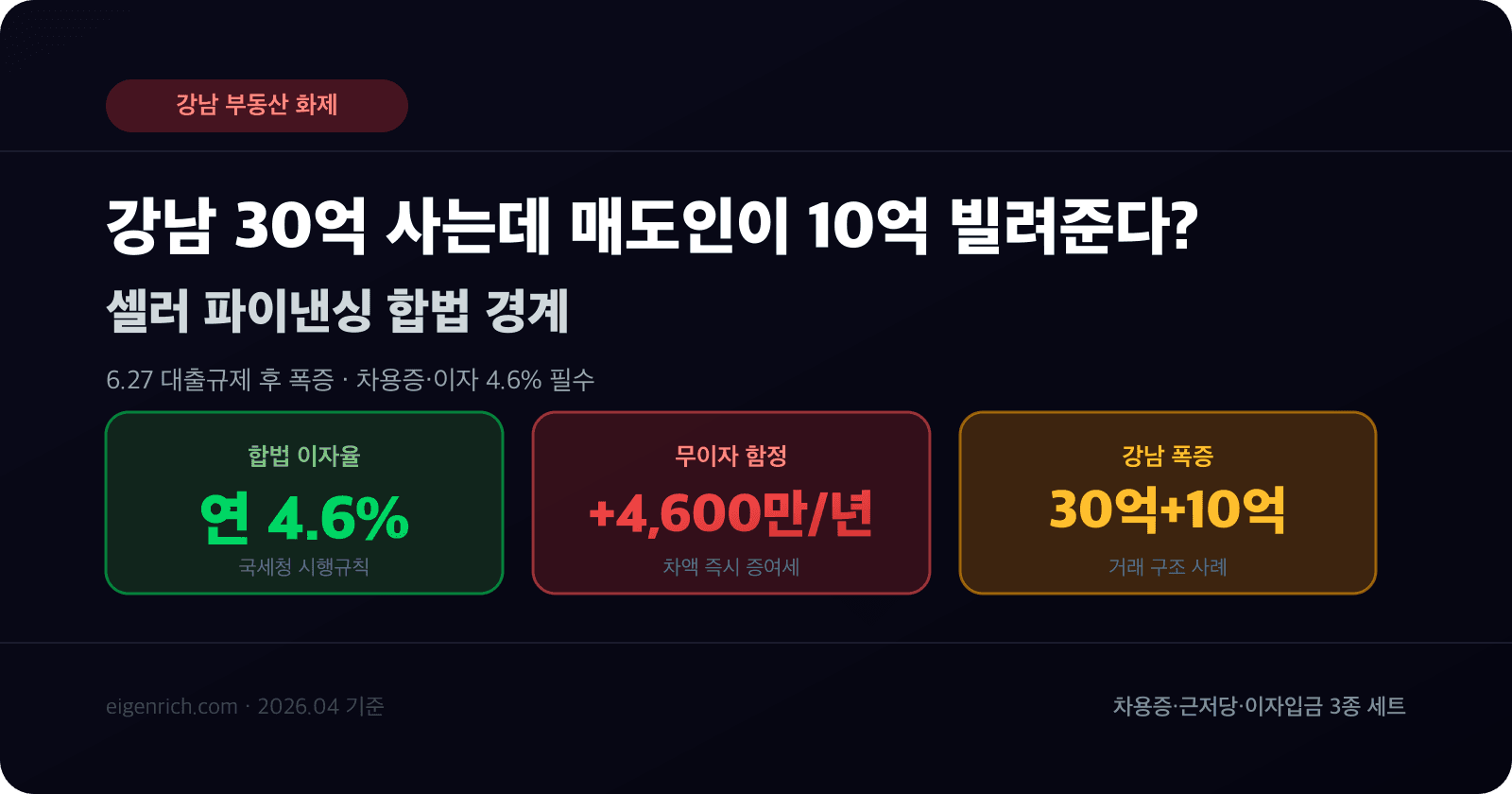 강남 셀러 파이낸싱 구조와 합법 vs 탈세 경계 정리