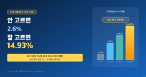디폴트옵션 다크 그라디언트 배경