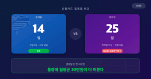 신용카드 결제일 14 vs 25 캘린더 두 장 + 강조