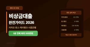 비상금대출 완전가이드 2026 썸네일: 카카오·토스·케이뱅크 비교