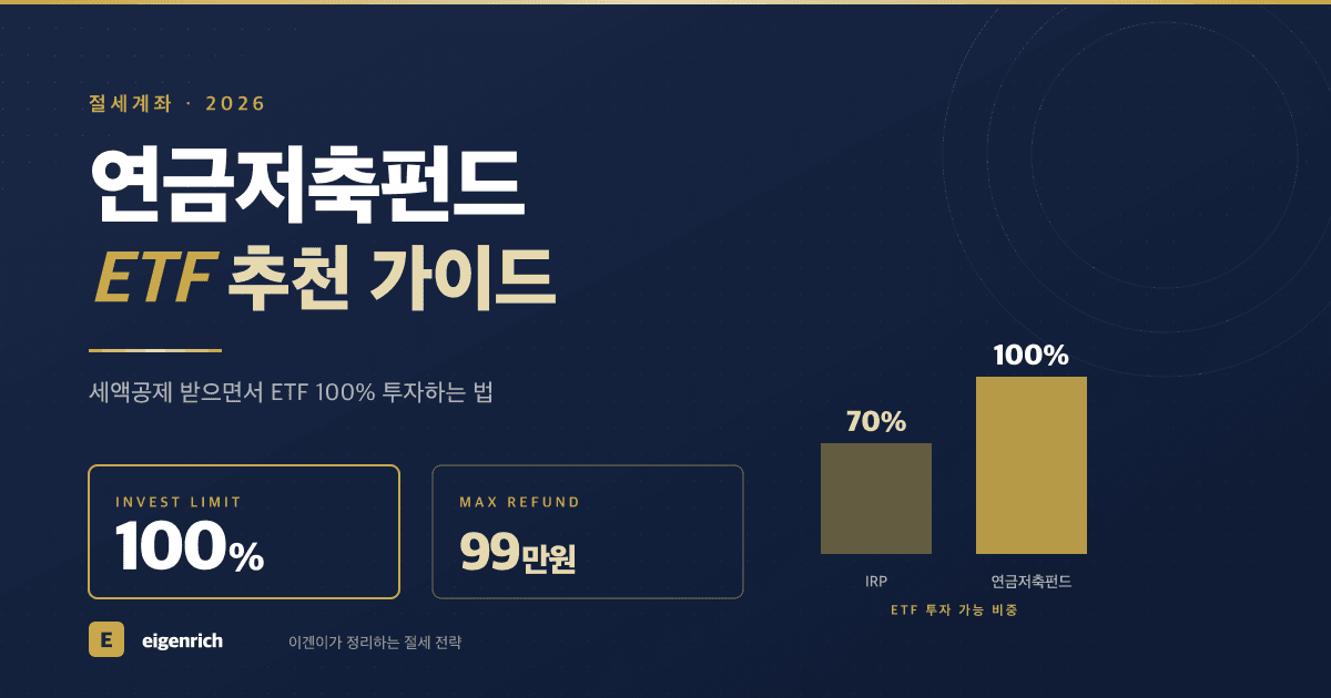 연금저축 ETF 운용 가이드와 세액공제 추천 종목 2026