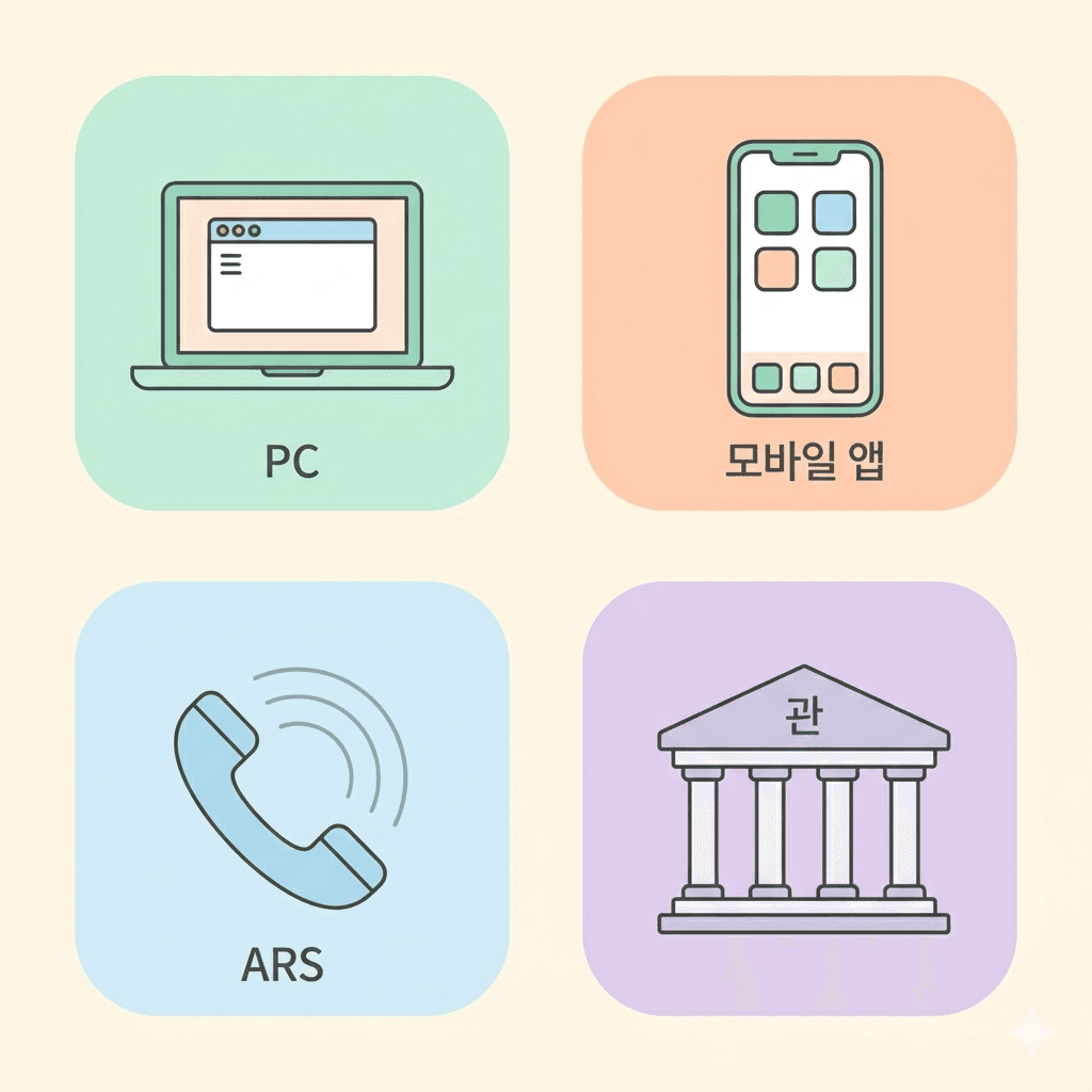 🖼️ [이미지 #3, 신청 방법 4가지 아이콘] 프롬프트 파일: drafts/근로장려금-2026-신청-images-2026-04-18.md → 3번 Alt: 근로장려금 신청 방법 4가지 홈택스 손택스 ARS 세무서