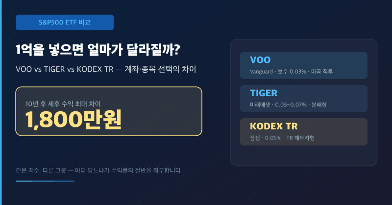 alt 시작