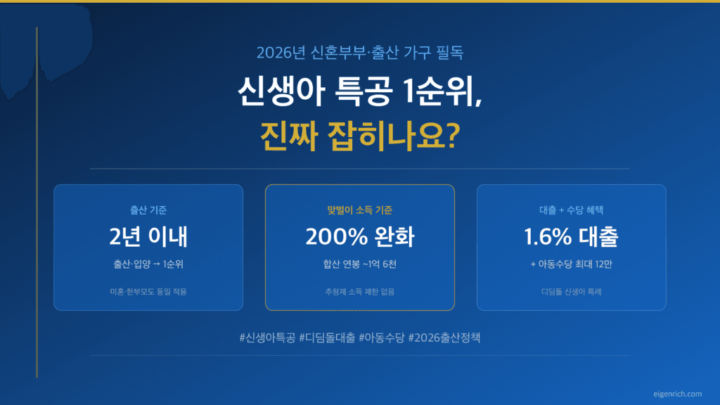 신생아 특공 자격 2026 핵심 정리