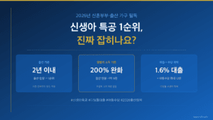 신생아 특공 자격 2026 핵심 정리
