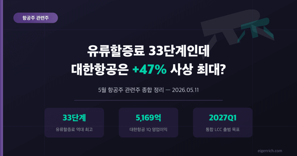 항공주 관련주 2026 5월 종합 정리 썸네일