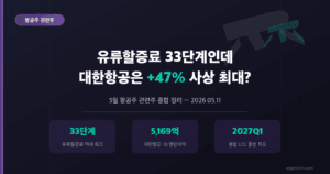 항공주 관련주 2026 5월 종합 정리 썸네일