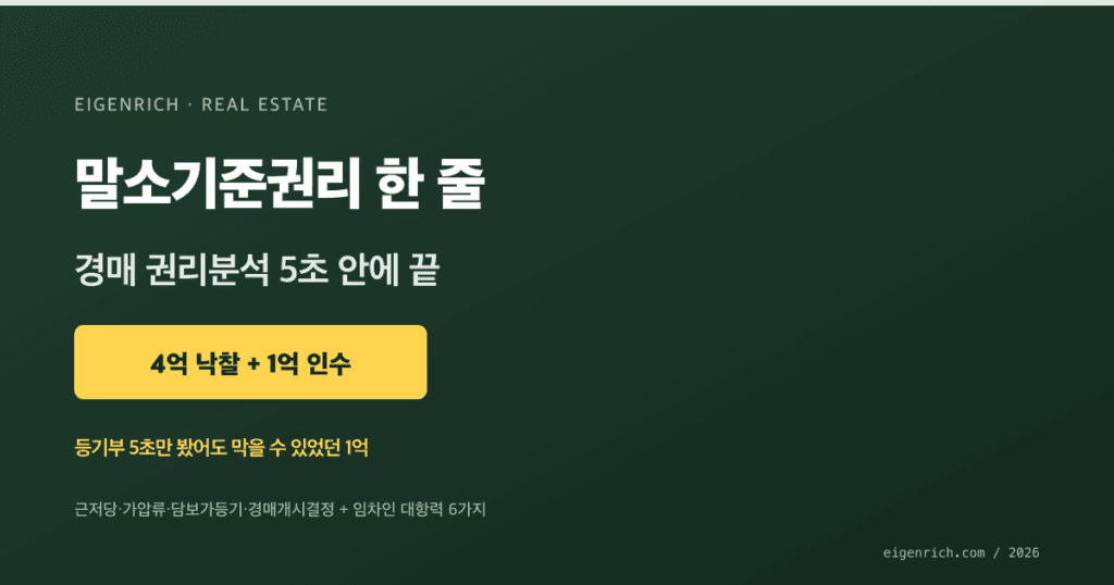 말소기준권리 권리분석 등기부 순서 흐름 다크 그라디언트
