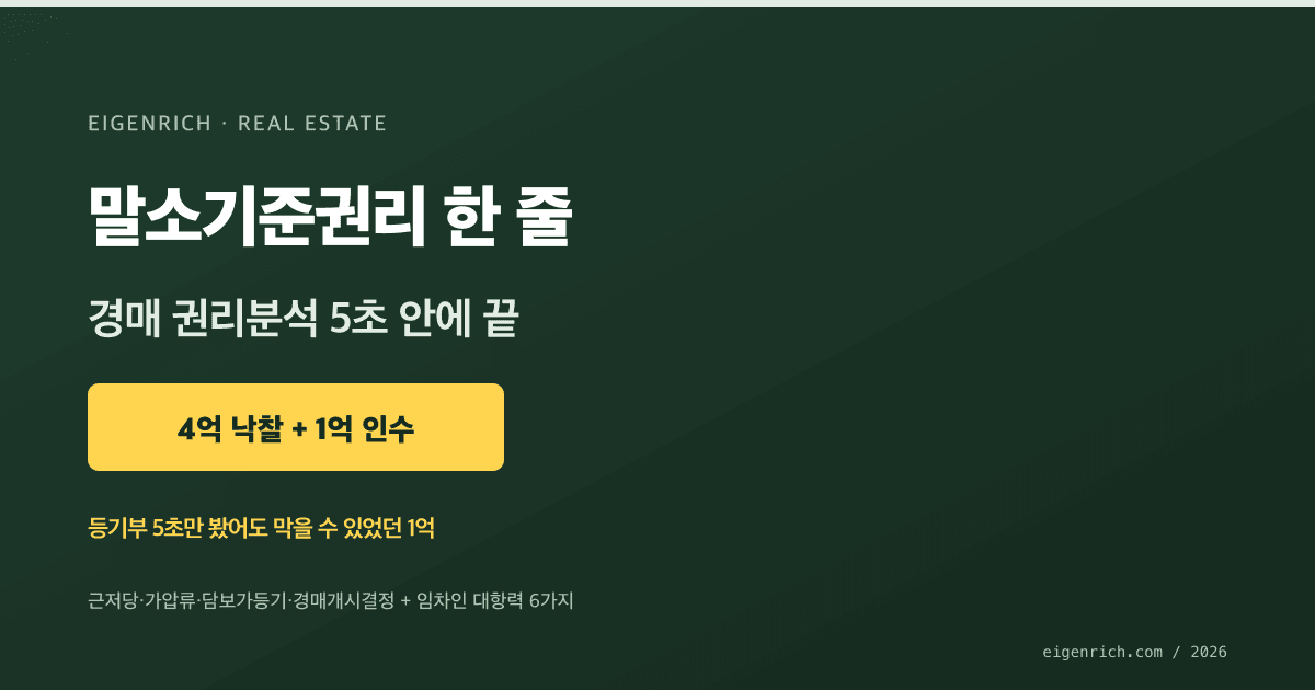 4억 낙찰하고 보증금 1억 더 냈다, 말소기준권리 안 봤다가 생긴 등기부 권리분석 사고