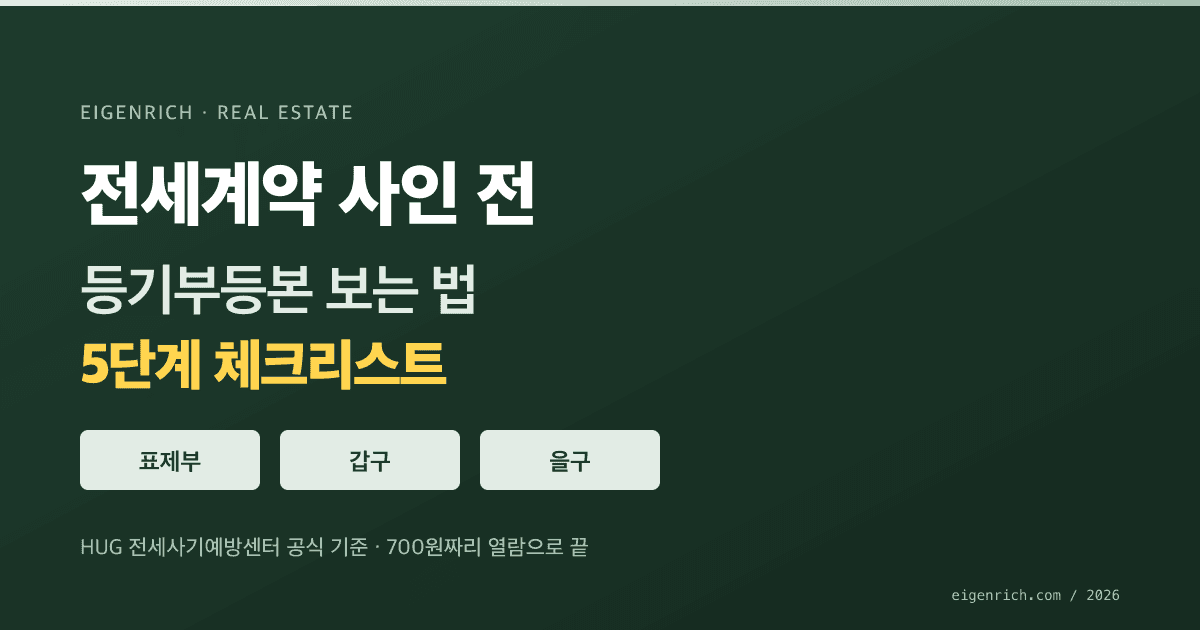 전세계약 사인 전 700원짜리 등기부등본 보는 법, 표제부·갑구·을구 위험신호 2026