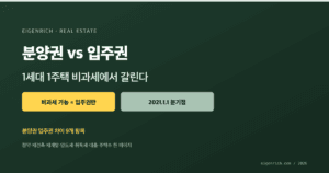 분양권 입주권 차이 비교 다크 그라디언트