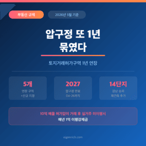 토지거래허가구역 1년 연장 강남 압구정 또 묶였다
