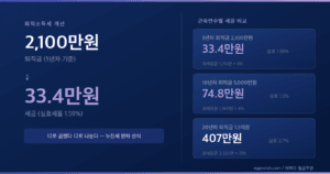 퇴직소득세 계산 다크 그라디언트 썸네일