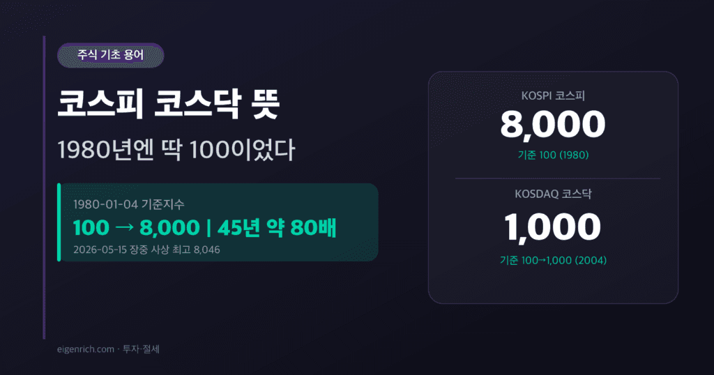 코스피 코스닥 뜻 한 장 비교 썸네일