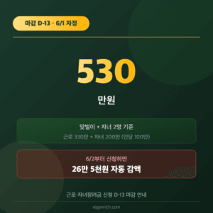 근로장려금 신청 D-13 마감 임팩트 썸네일