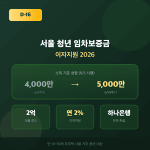 서울 청년 임차보증금 D-16 카운트다운