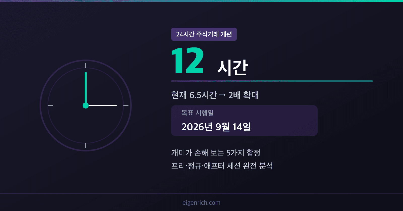 24시간 주식거래 9월 14일 개편