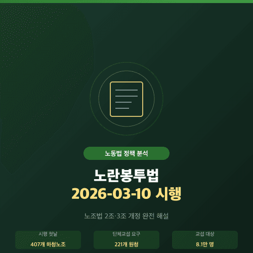 노란봉투법 누구를 위한 법인가, 시행 72일 삼성전자·HBM 경쟁력 흔드는 자본주의 리스크 2026