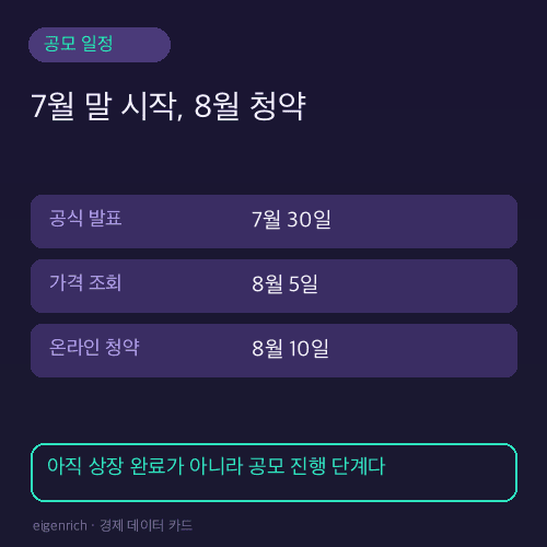 유니트리로봇 IPO 공식 진행 일정 카드