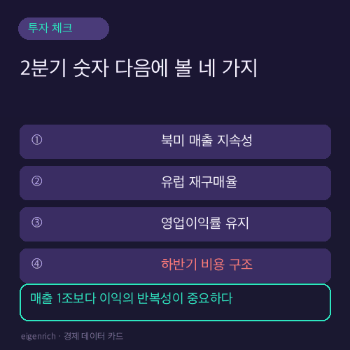 에이피알 투자자가 다음 실적에서 볼 네 가지 체크포인트 카드