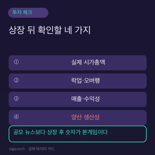 유니트리로봇 상장 이후 투자자가 확인할 네 가지 숫자 카드