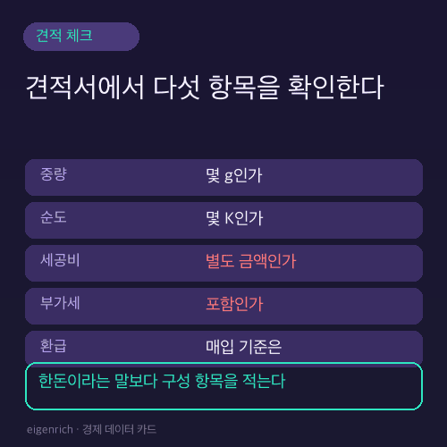 돌반지 견적서에서 중량, 순도, 세공비, 부가세, 매입 기준을 확인하는 체크리스트