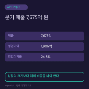 에이피알 2026년 2분기 매출과 영업이익 데이터 카드