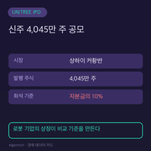 유니트리로봇 IPO 신주 발행 규모와 상장 시장 데이터 카드