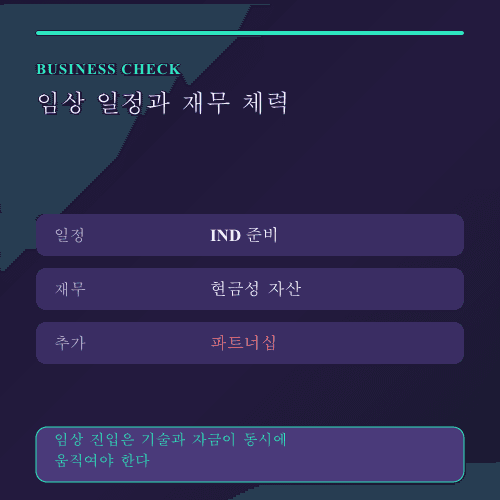 오름테라퓨틱 ORM-1153 오름테라퓨틱에서 같이 볼 재무 항목 데이터 카드