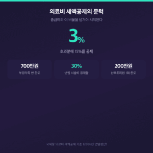 의료비 세액공제 총급여 3% 문턱과 700만원 한도 요약