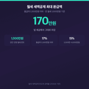 월세 세액공제 최대 환급액 170만원, 한도 1,000만원과 공제율 17%·15% 요약