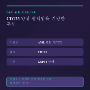오름테라퓨틱 ORM-1153 thumbnail 데이터 카드